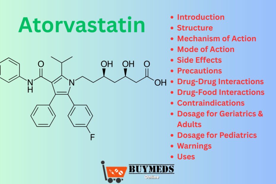 Atorvastatin: Uses, Dosage, Side Effects, Mechanism, Warnings & FAQs