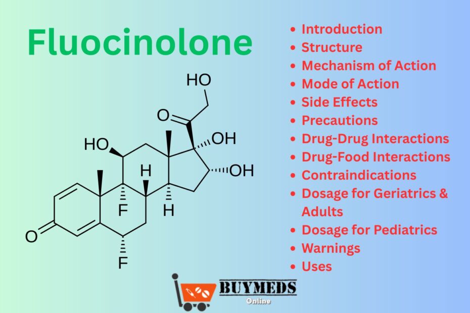 Fluocinolone - BuyMeds