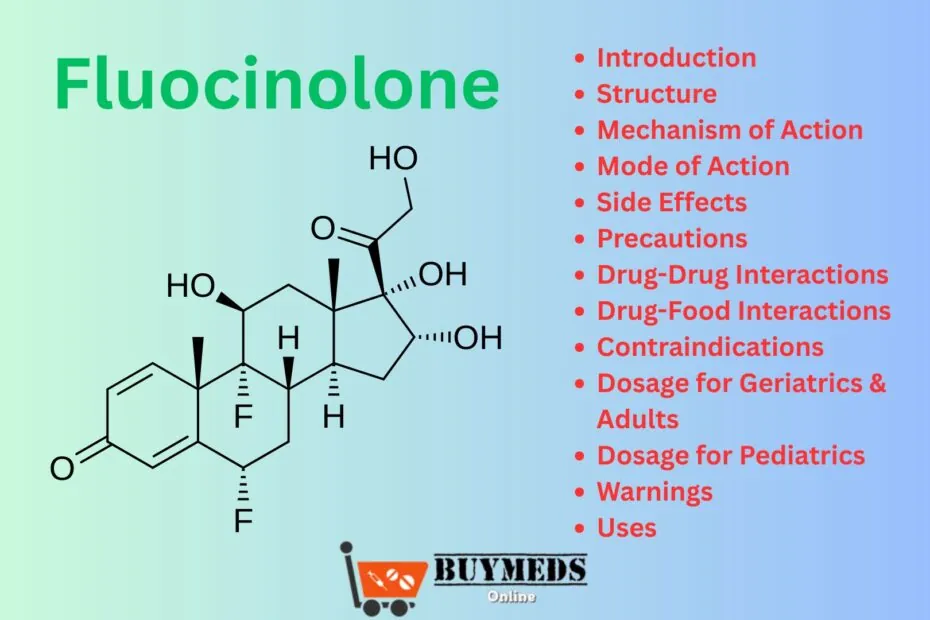 Fluocinolone - BuyMeds